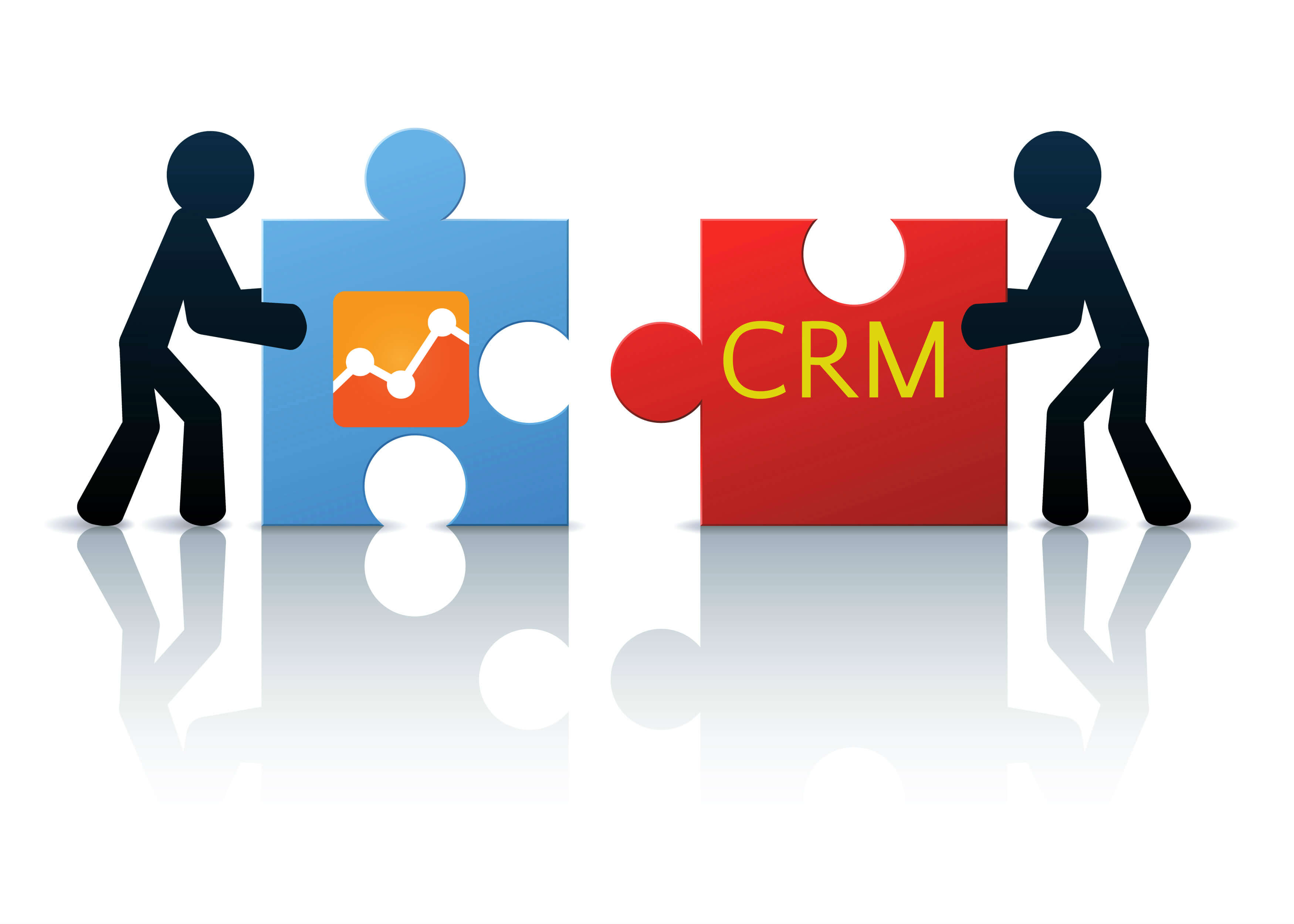 crm